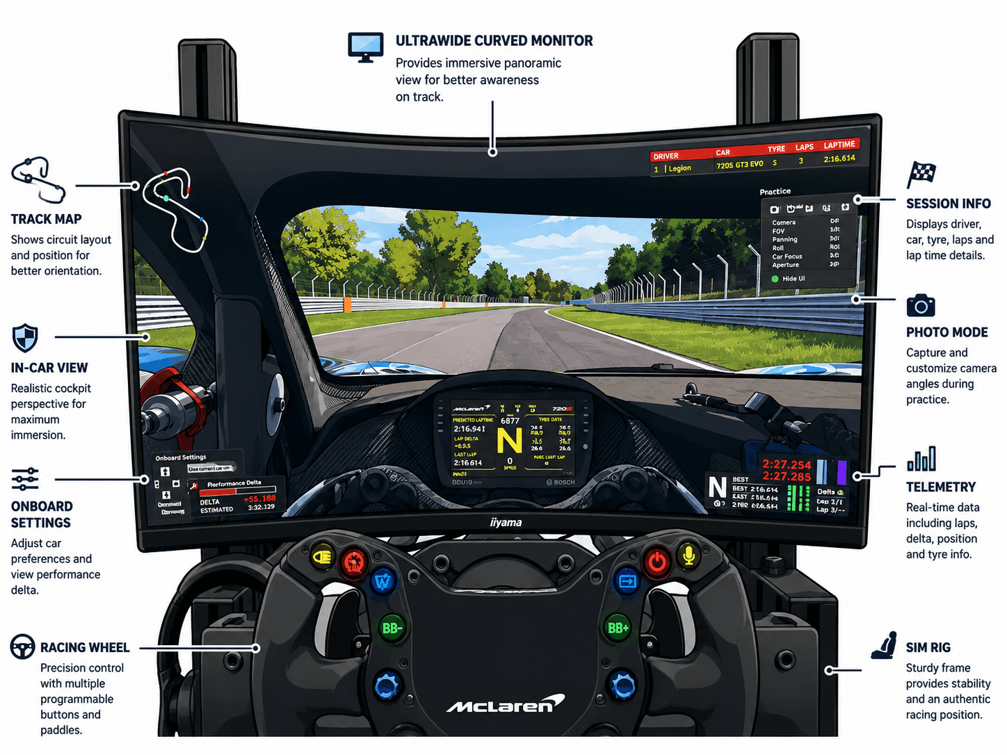 Racing Simulator Rig preview
